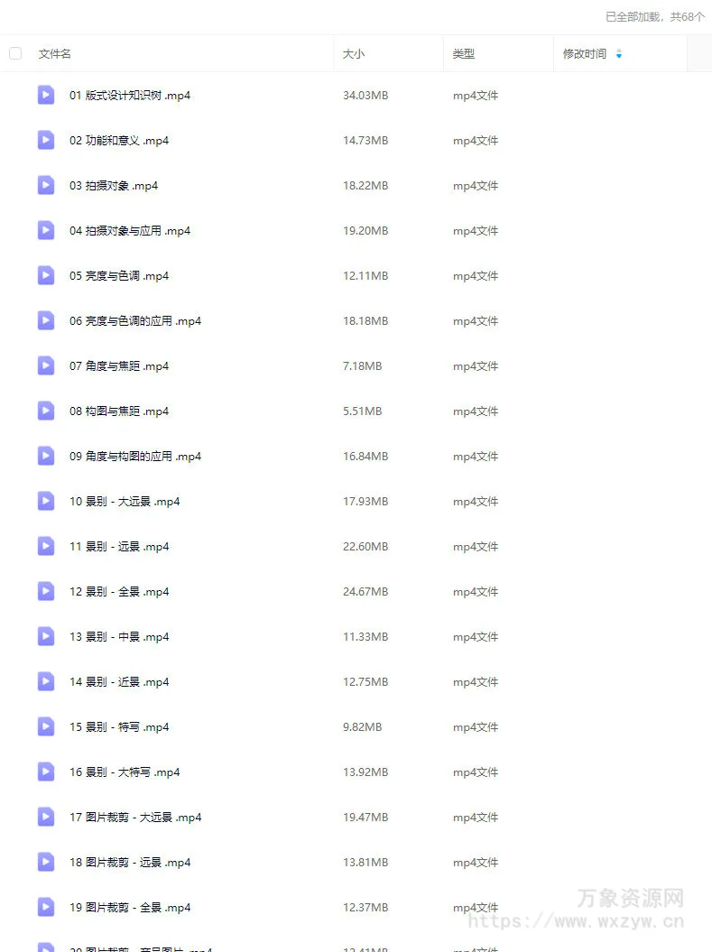 罗耀2025系列课版式图片编排技巧【画质高清只有视频】