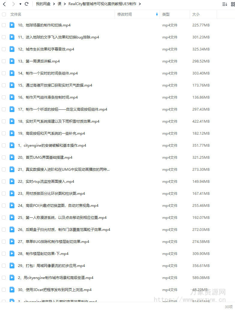 RealCity智慧城市可视化案例教程UE5制作【画质一般只有视频】