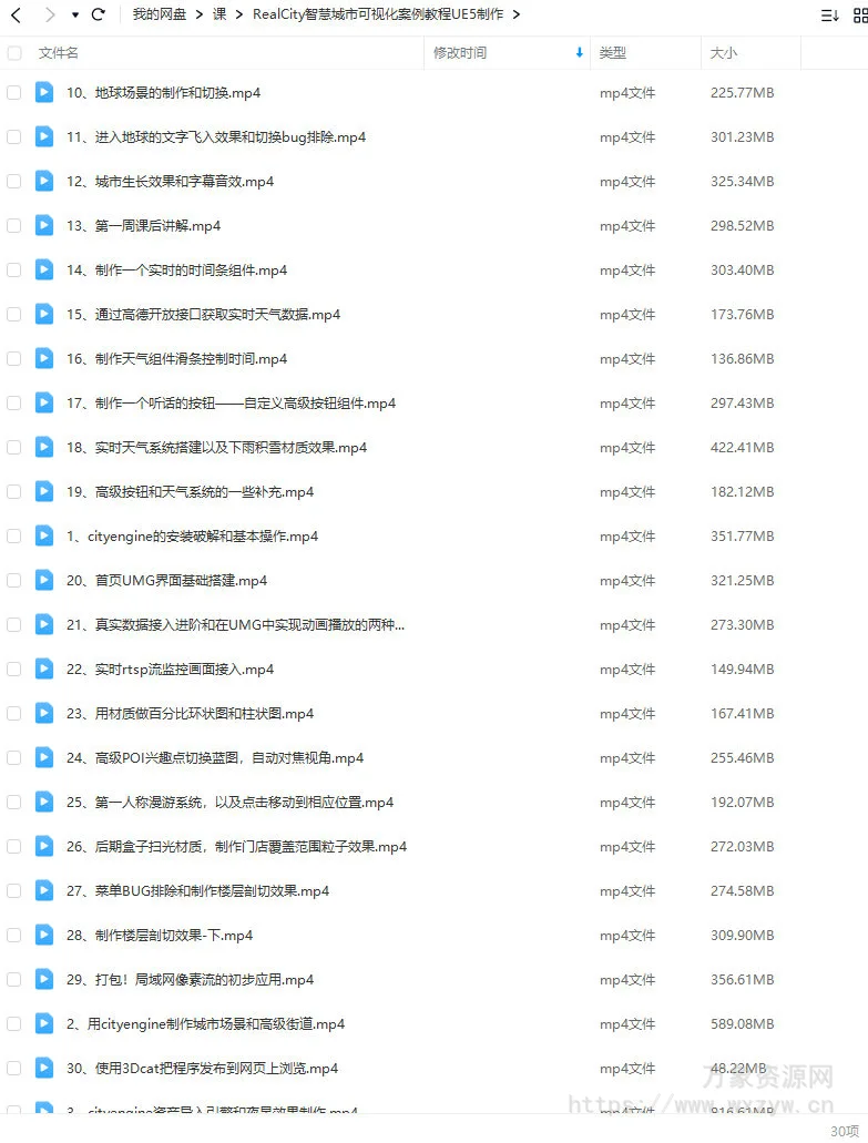 RealCity智慧城市可视化案例教程UE5制作【画质一般只有视频】