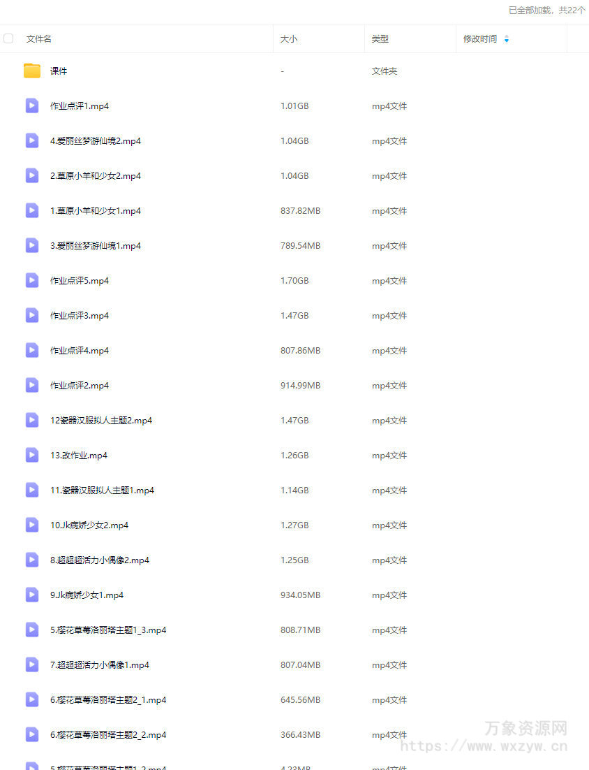 来一打白切鸭第3期Q版正比平涂少女头像综合团练2025【画质高清有课件】