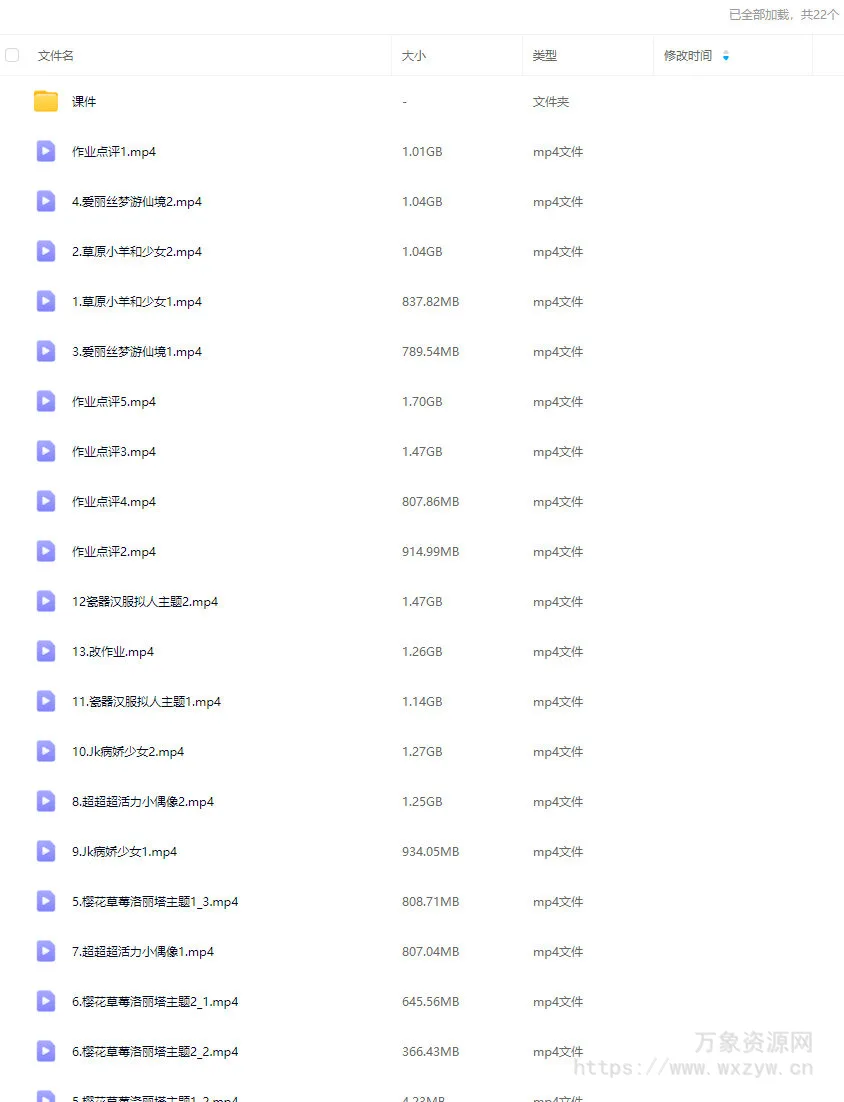 来一打白切鸭第3期Q版正比平涂少女头像综合团练2025【画质高清有课件】