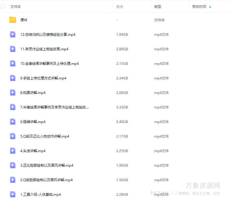 花启Q版及正比手绘人物第1期2025【画质高清有课件】