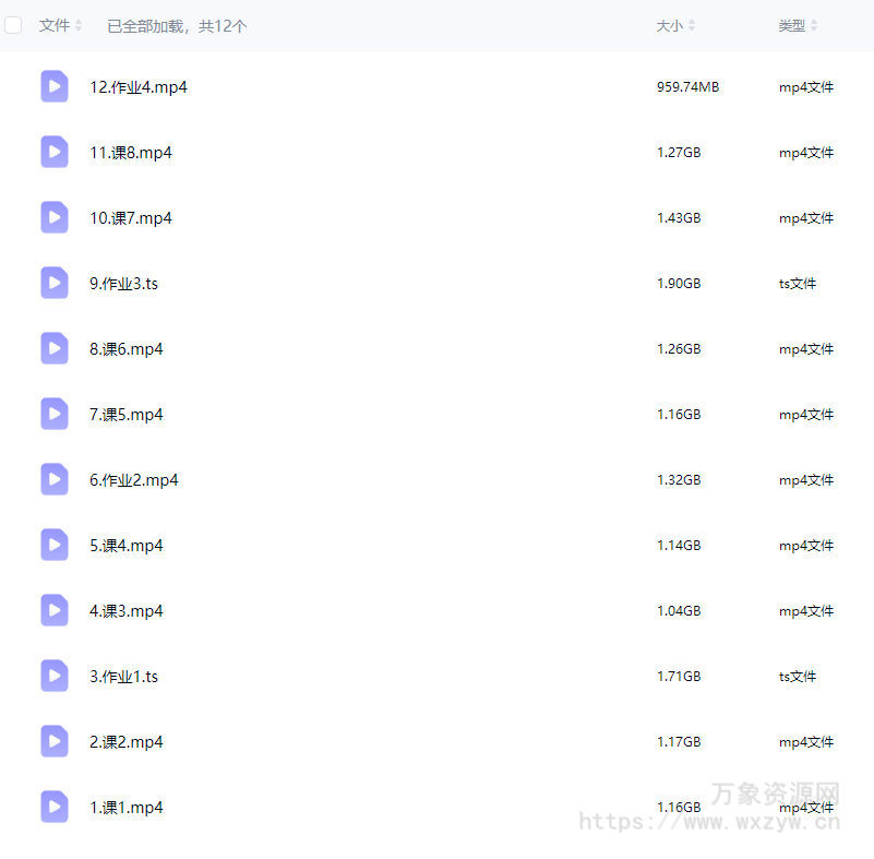 柯基是猫服饰材质塑造系统课2025【画质高清只有视频】
