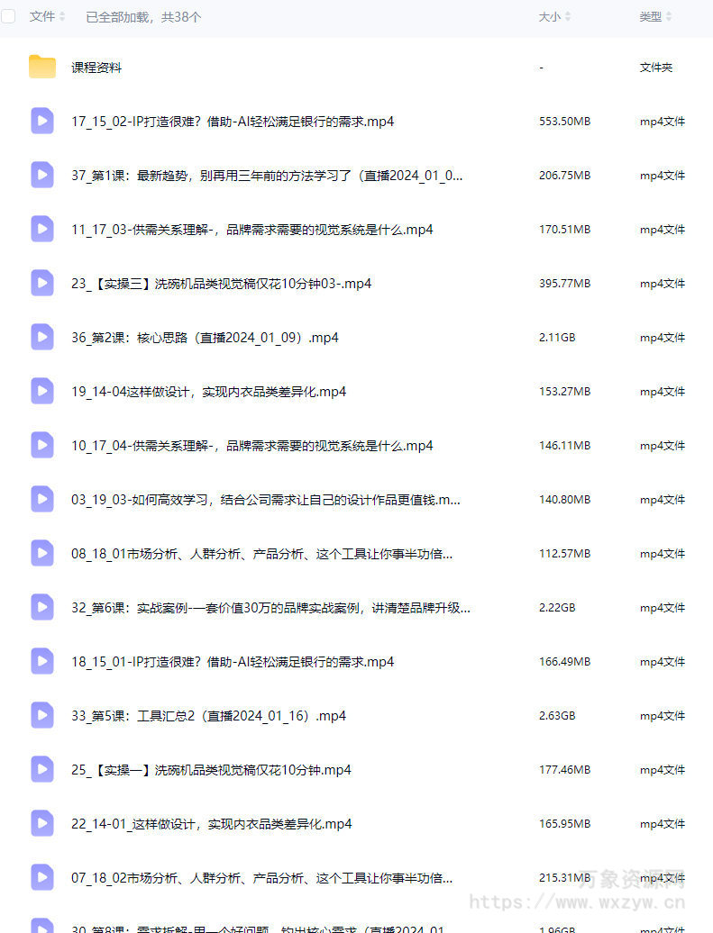 AIGC品牌视觉实战大师班第1期2024【画质高清有大部分资料】