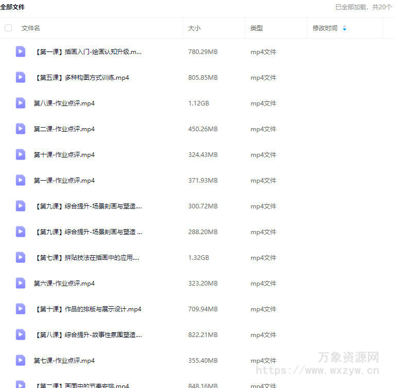杨小冒iPad仿手绘商业插画课第3期2022年【画质高清只有视频】