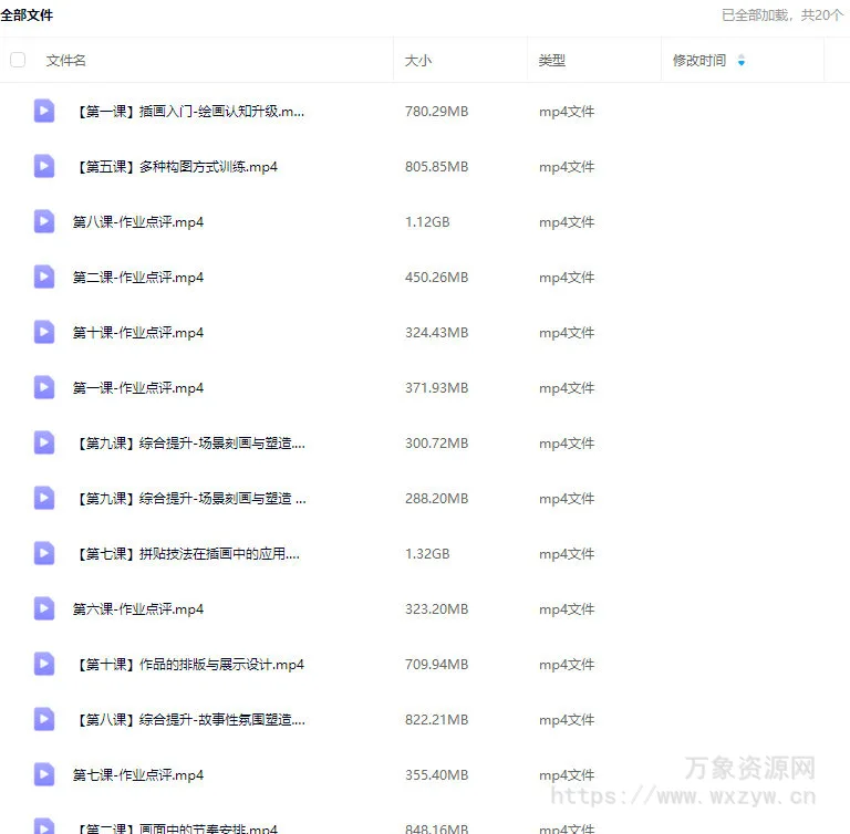 杨小冒iPad仿手绘商业插画课第3期2022年【画质高清只有视频】