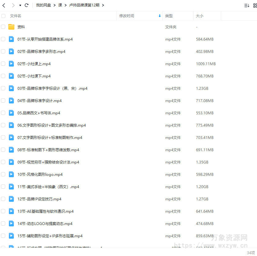 卢帅品牌设计第12期2023【画质高清有部分素材】