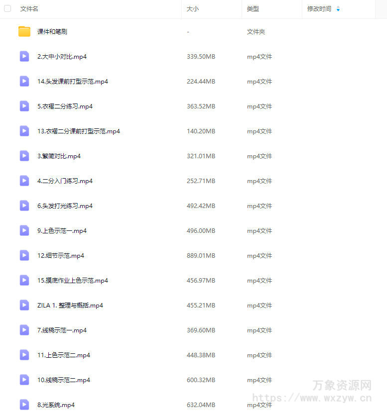 ZILA第四期人物概括与光影团练2024【画质一般有课件笔刷】