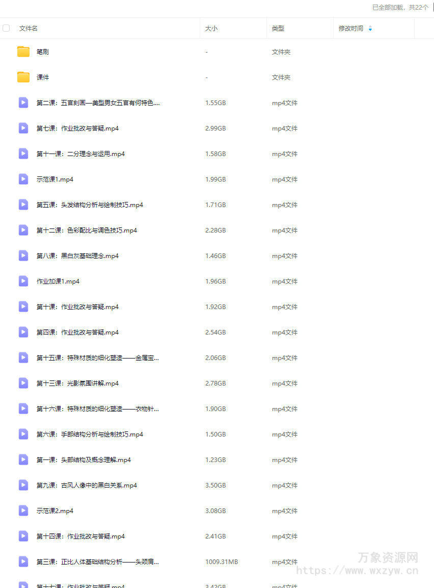 过乔乔乔米线古风半身人像插画设计系统课2025【画质高清有课件和笔刷】