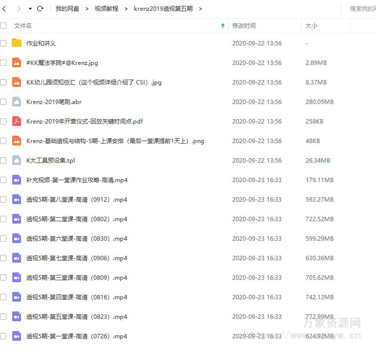 krenz2019透视课k大透视第五期有课件