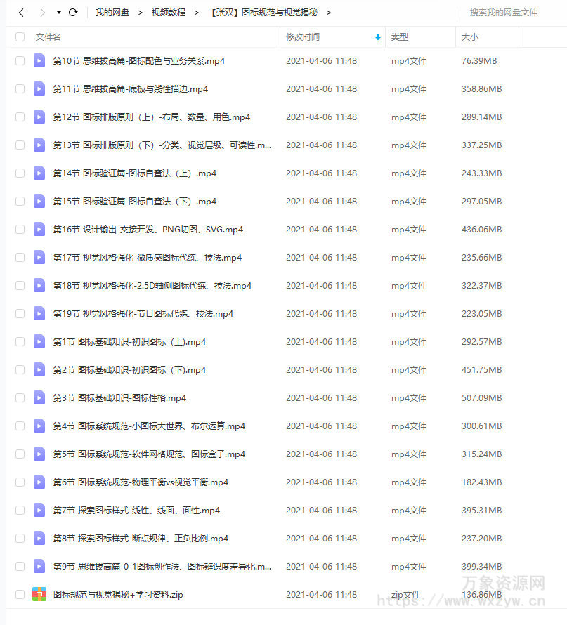 【张双】图标规范与视觉揭秘【画质高清有课件素材】