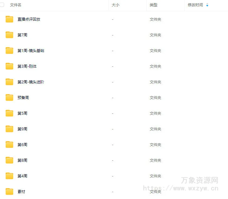 不二何C4D+AE产品动态表现第2期2023年【画质还可以有大部分素材】