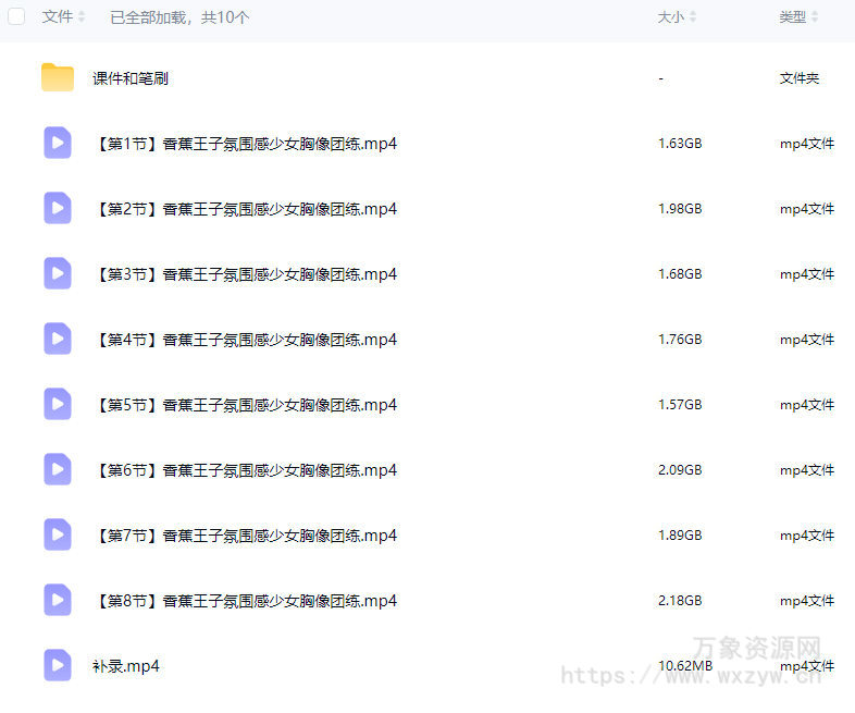 香蕉王子氛围感少女胸像团练2025年11月【画质不错有课件笔刷】