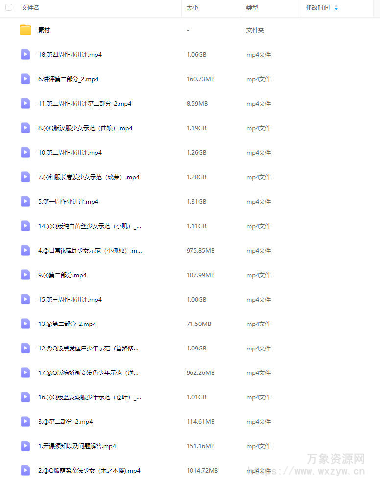 两栖狮2025萌系Q版人物团练第2期【画质还行有素材】