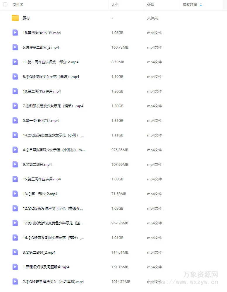 两栖狮2025萌系Q版人物团练第2期【画质还行有素材】
