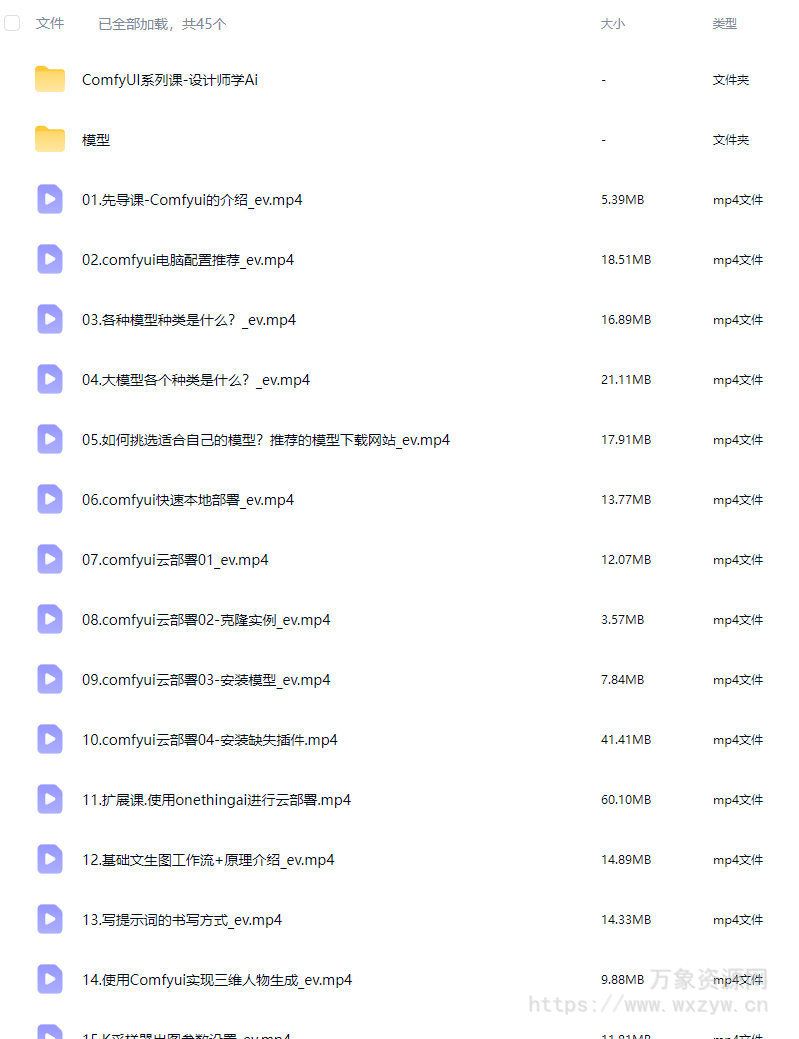 小樊Felix SD-Comfyui系统教程2024【画质高清有大部分素材】