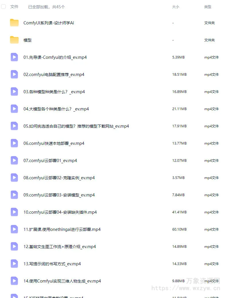 小樊Felix SD-Comfyui系统教程2024【画质高清有大部分素材】
