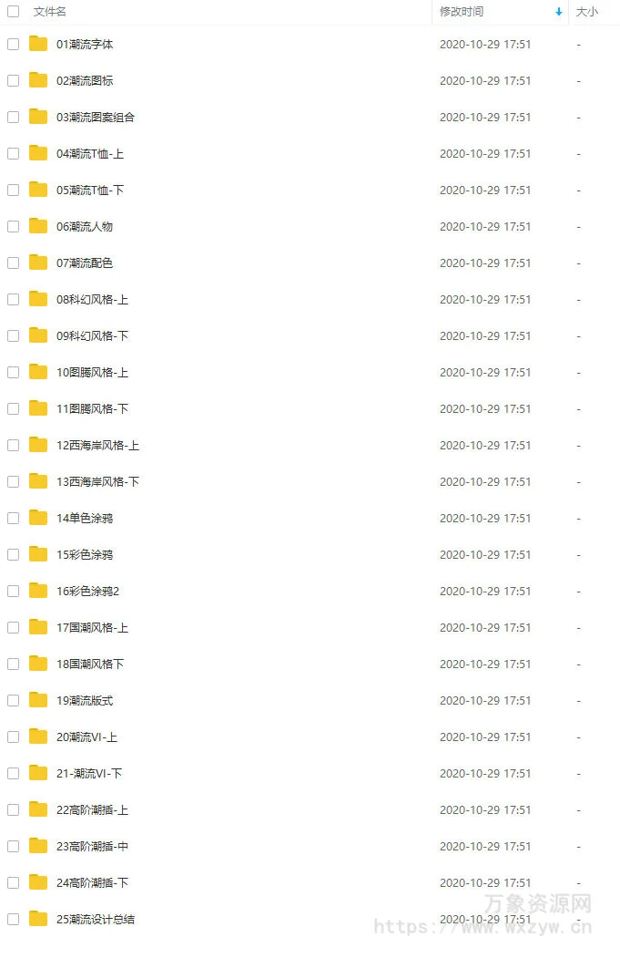 万鱼鱼零基础商业潮流插画(Ai矢量插画教程)