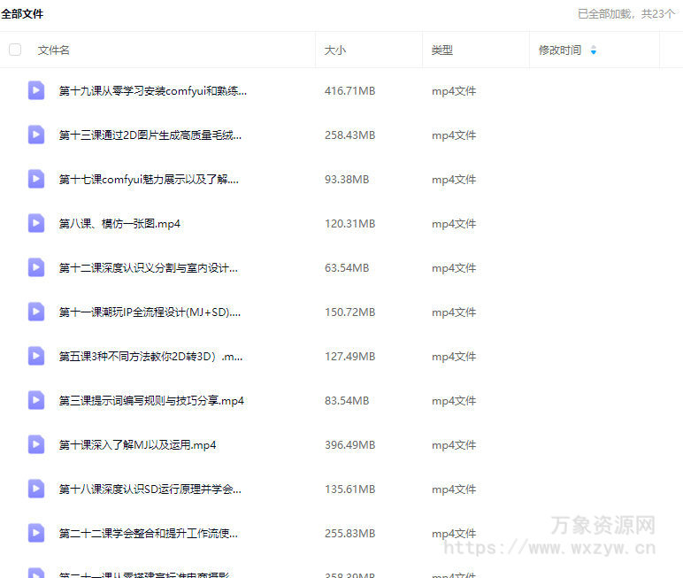 黑派AiGC2024轻松上手AI设计0基础到高阶课程【画质还行只有视频】