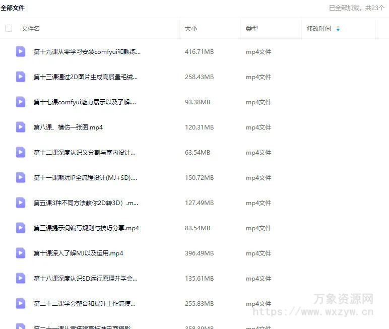 黑派AiGC2024轻松上手AI设计0基础到高阶课程【画质还行只有视频】