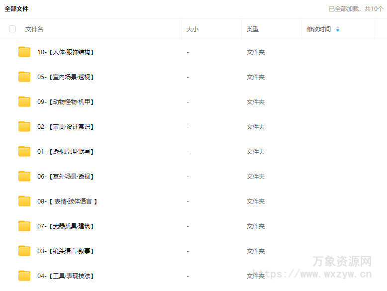 金政基100堂课【画质不错只有视频】