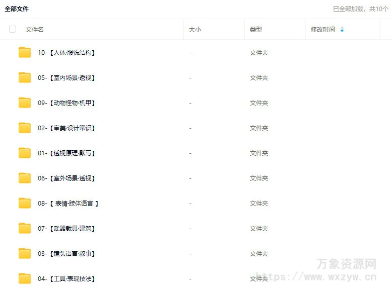 金政基100堂课【画质不错只有视频】