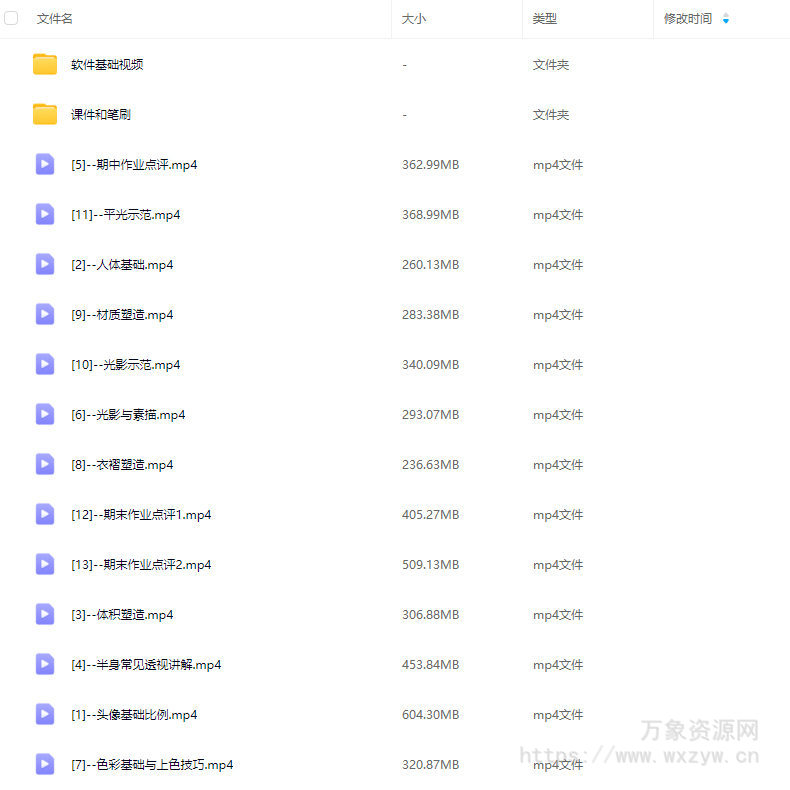 肉吱步态日系美少女伪厚涂速成班2024【画质高清有课件笔刷】