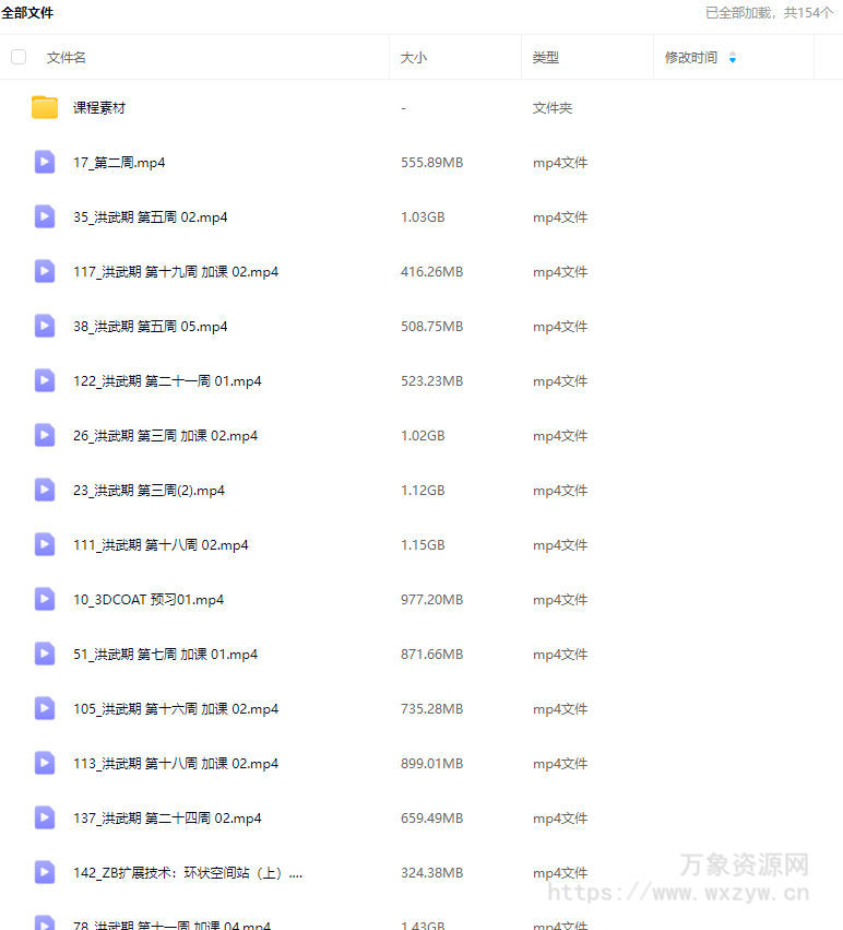 盘古的声音3d辅助2024年7月结课【画质高清有大部分素材】