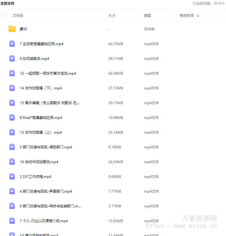 莱尼日记影视剪辑全流程入门+短剧实战课【画质高清有大部分课件】