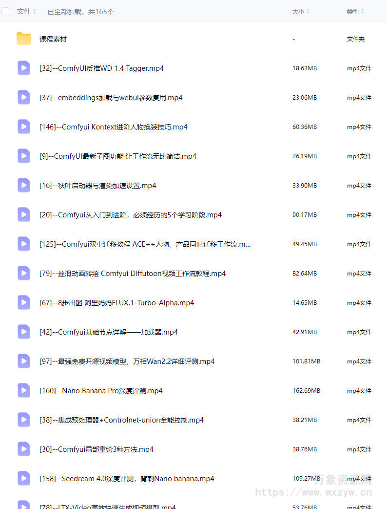 CG迷李辰全面掌握Comfyui系统教程2025年【画质超清有大部分素材】