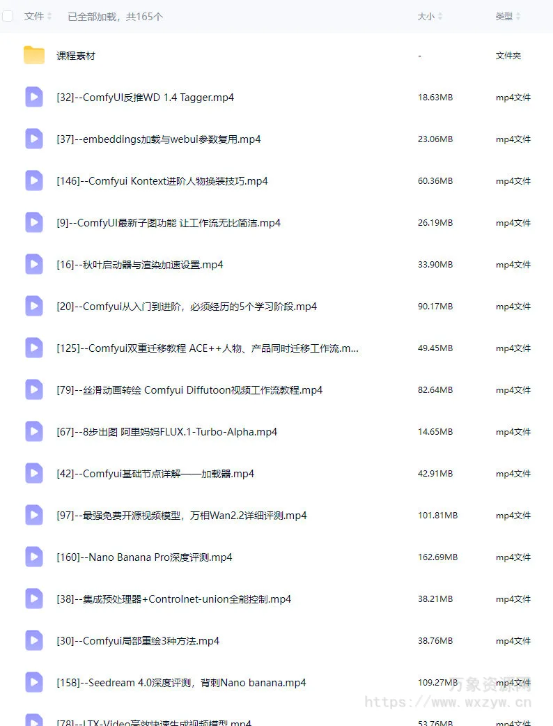 CG迷李辰全面掌握Comfyui系统教程2025年【画质超清有大部分素材】