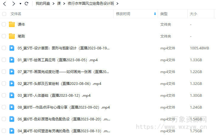 夜行衣羊国风立绘角色设计班2023年【画质还行有笔刷课件】