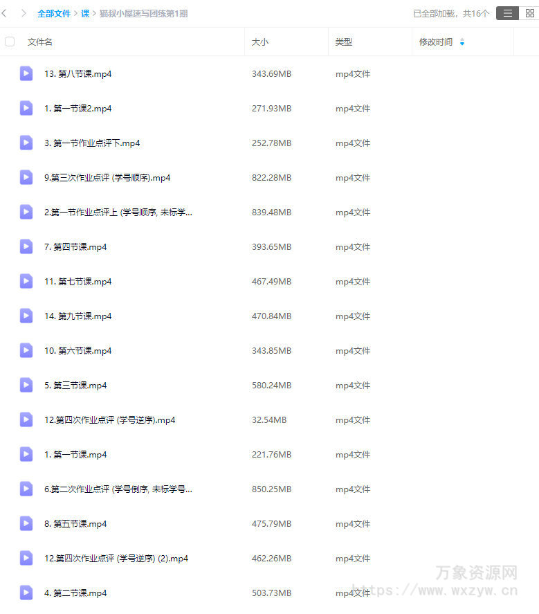猫叔小屋速写团练第1期2024年6月【画质不错只有视频】