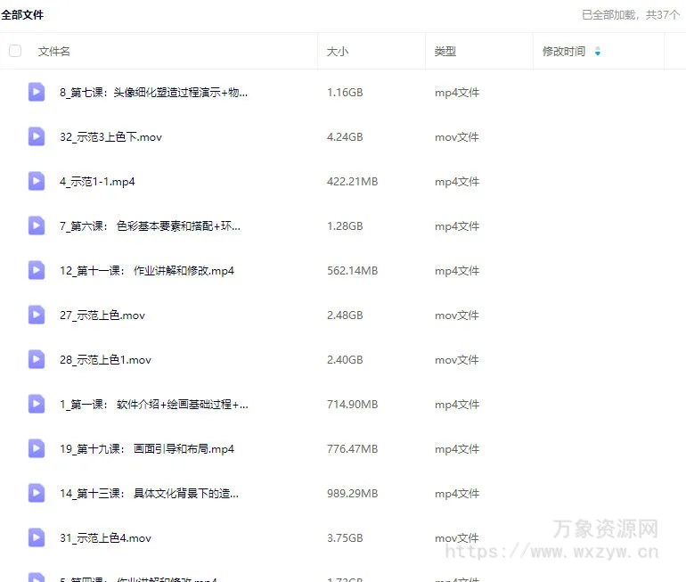 七言疯子美型男性厚涂实战课2024【画质高清只有视频】