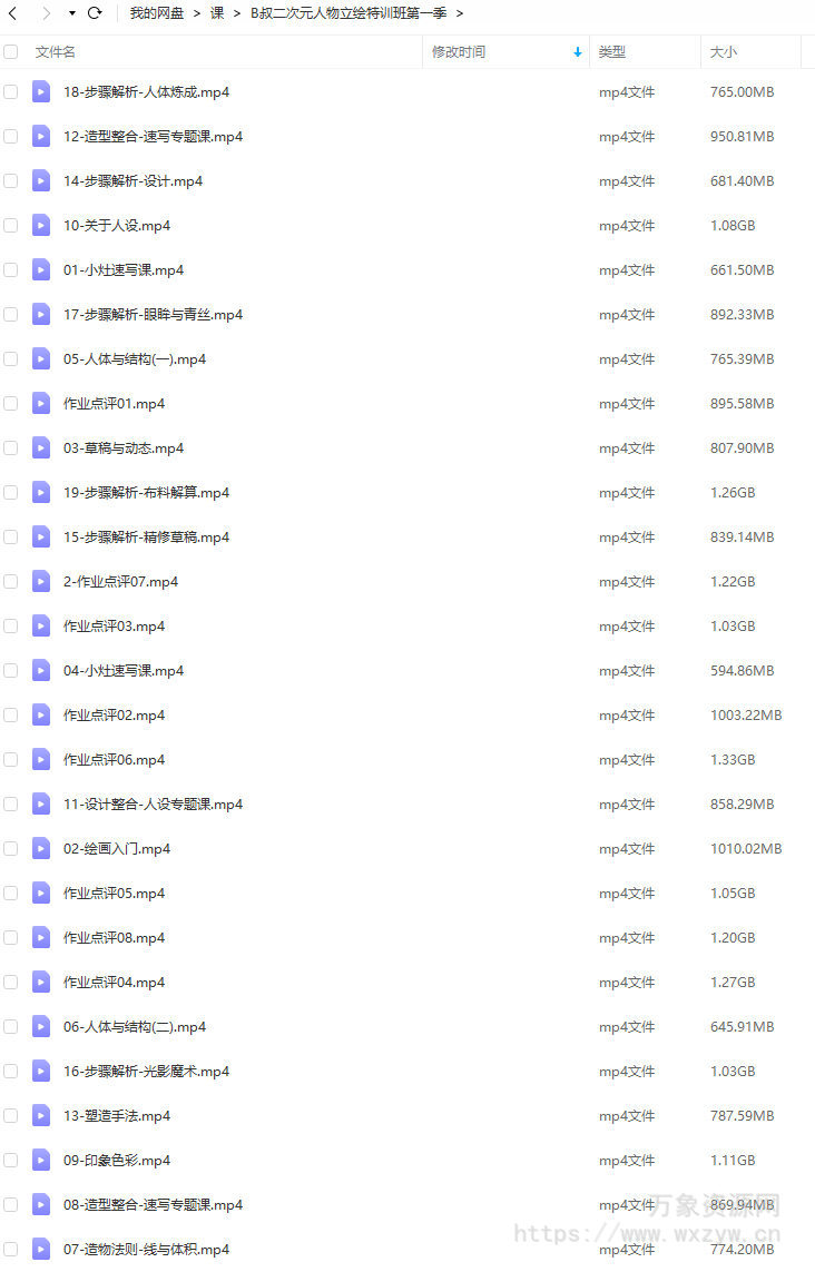 B叔BODHI 2022二次元人物立绘特训班第一期【画质高清只有视频】