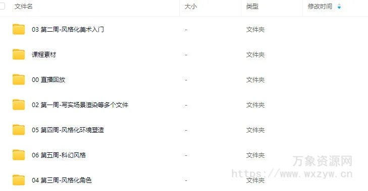 Blender风格化美术2025年【画质高清有素材】