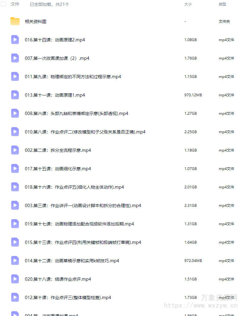 酩酊海底Live2d动画基础课2025【画质还可以有相关资料图】