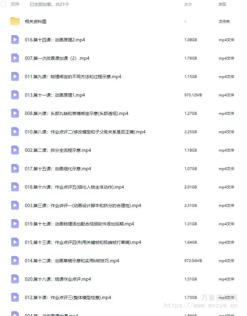 酩酊海底Live2d动画基础课2025【画质还可以有相关资料图】