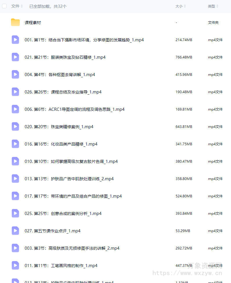 刘杨灵动商业后期全能班2023【画质不错有大部分素材】