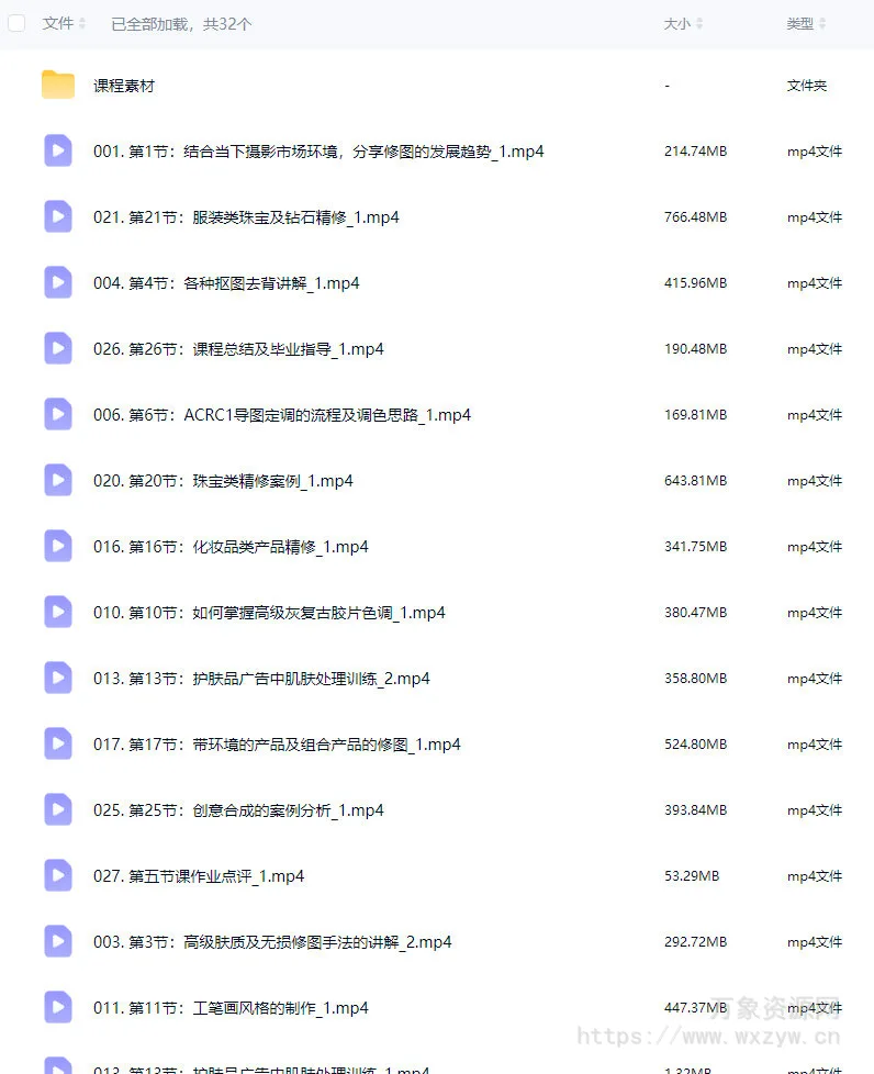 刘杨灵动商业后期全能班2023【画质不错有大部分素材】