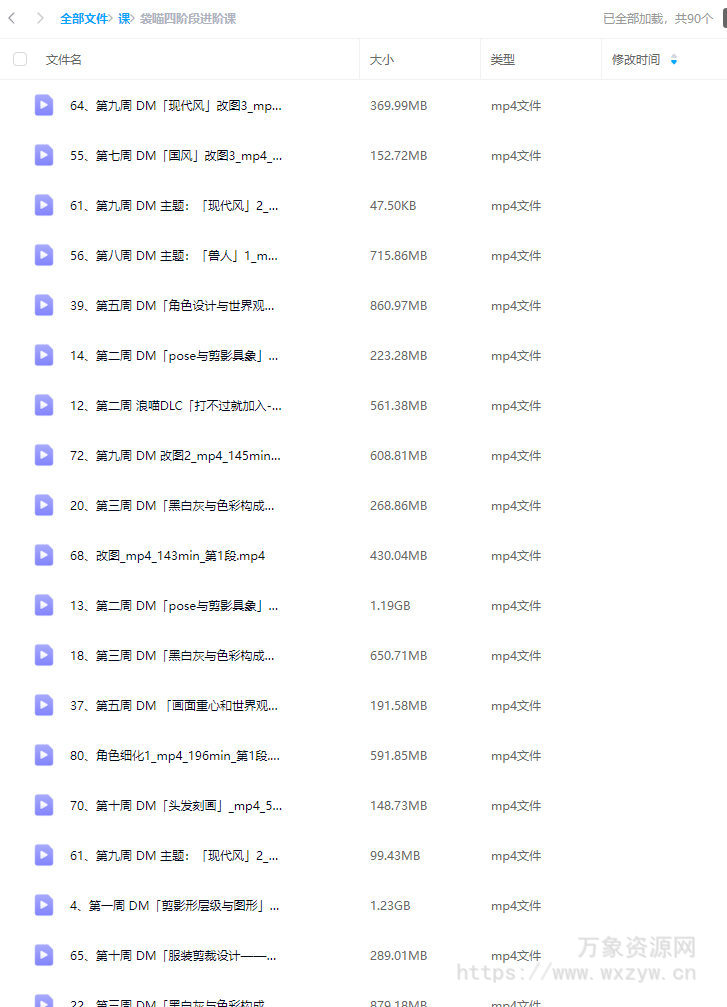 袋喵四阶段立绘设计进阶课2022【画质高清只有视频】