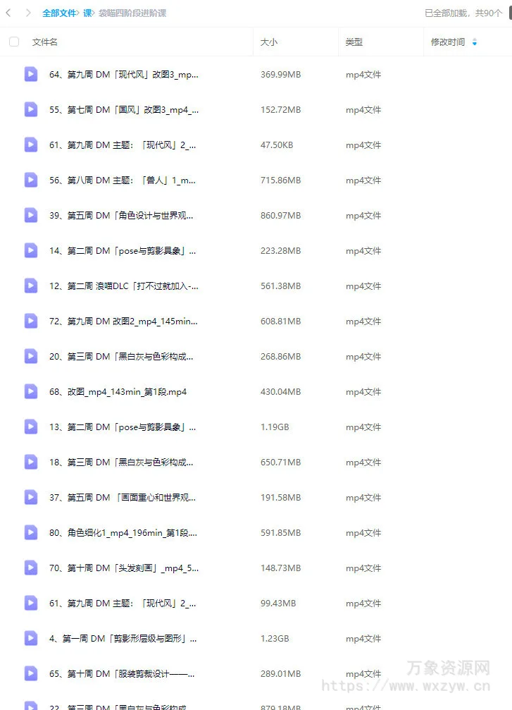 袋喵四阶段立绘设计进阶课2022【画质高清只有视频】