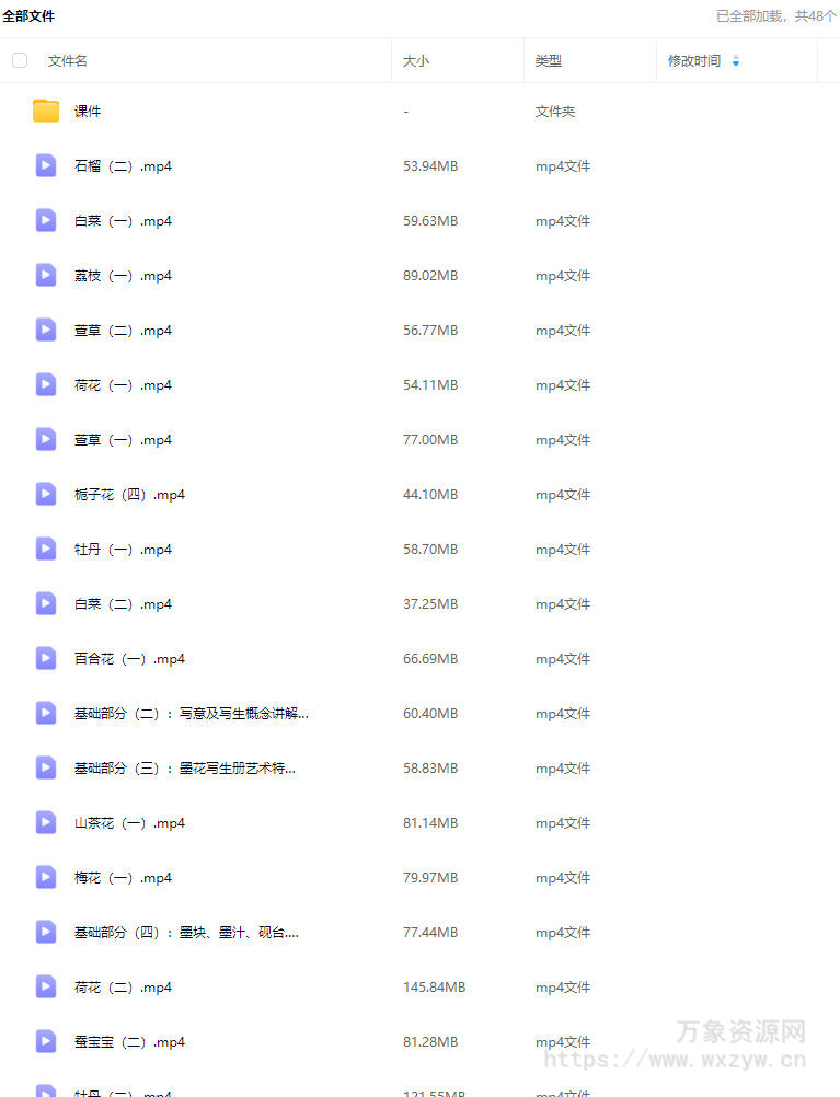 国画马啸羽陈淳写意花卉之墨花写生二十讲2024【画质不错有课件】