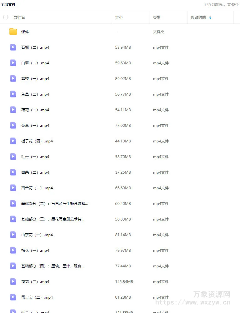 国画马啸羽陈淳写意花卉之墨花写生二十讲2024【画质不错有课件】