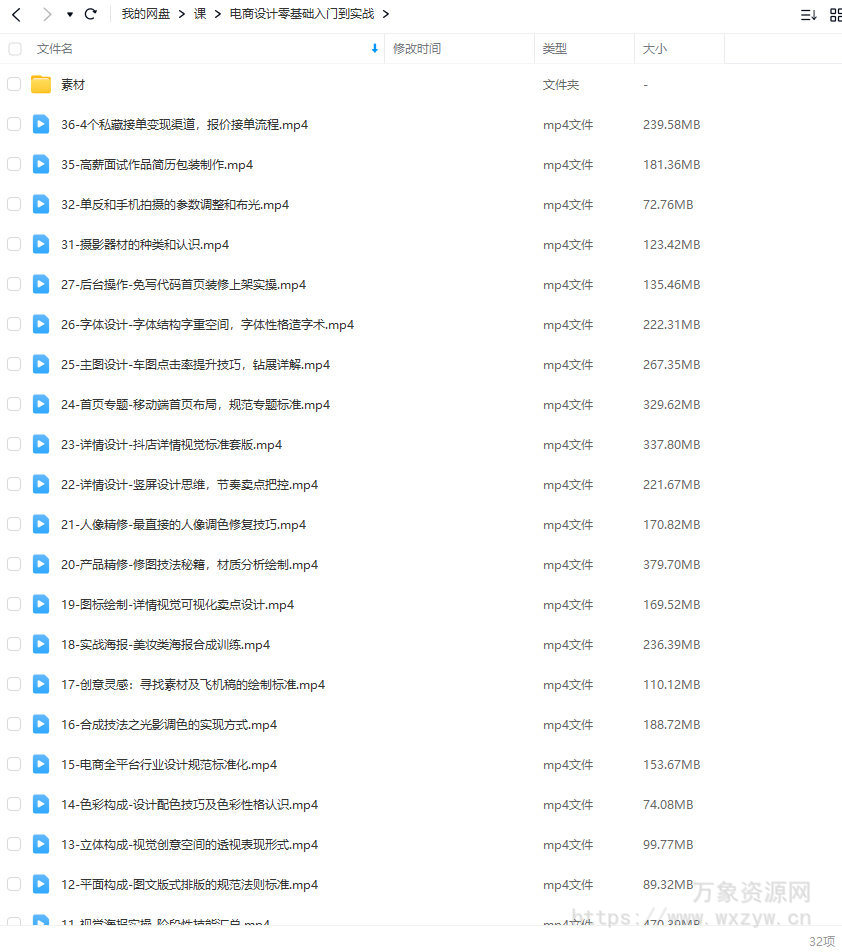 【缺课】电商设计零基础入门到实战2023年结课【画质高清有大部分素材】