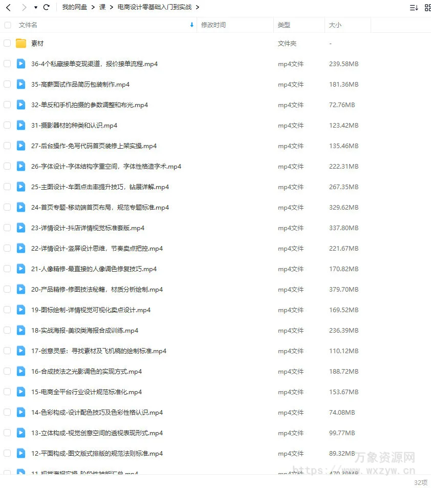 【缺课】电商设计零基础入门到实战2023年结课【画质高清有大部分素材】