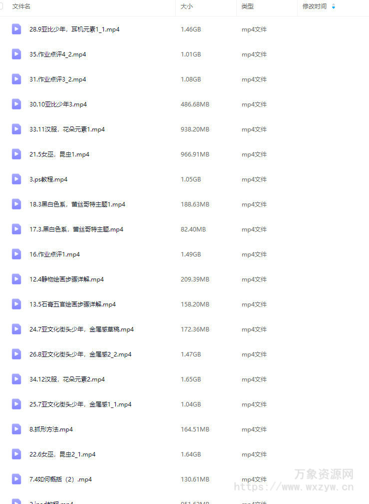Carollll手绘日系半厚涂头像团练课第1期2025【画质高清只有视频】