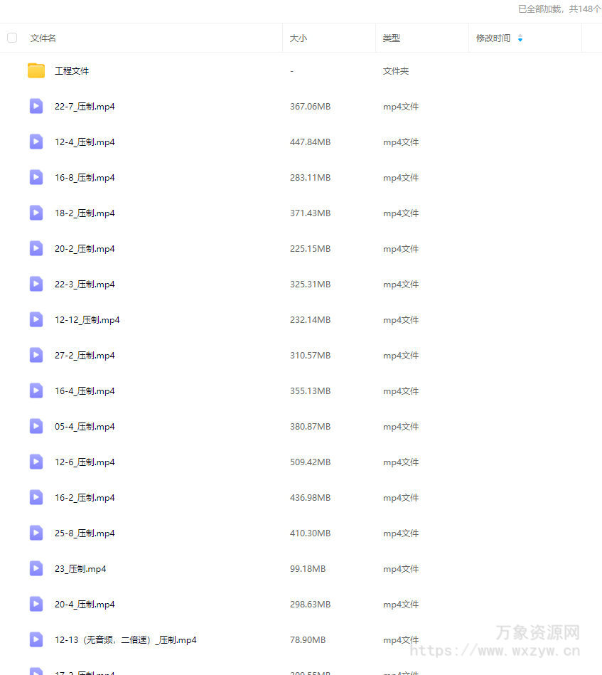 Coloso Zbrush让美丽轮廓更具吸引力的生物建模技巧【画质高清有素材】