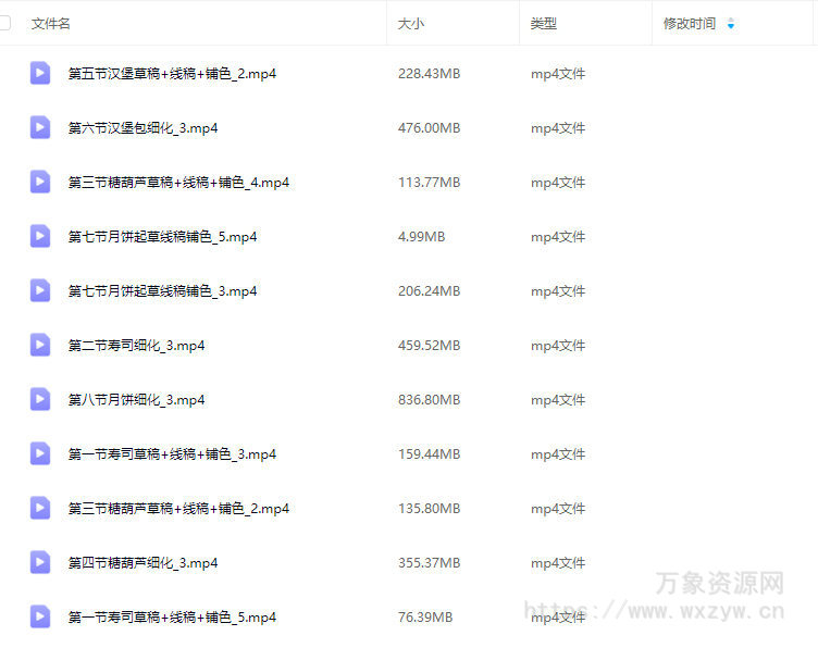 水水子美食QQ人插画团练课第5期2025【画质还可以只有视频】