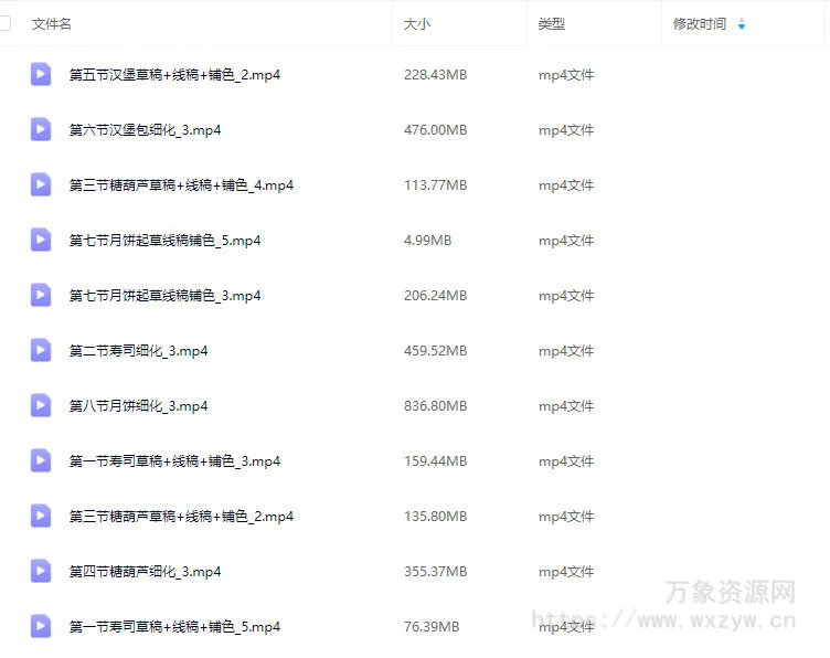 水水子美食QQ人插画团练课第5期2025【画质还可以只有视频】